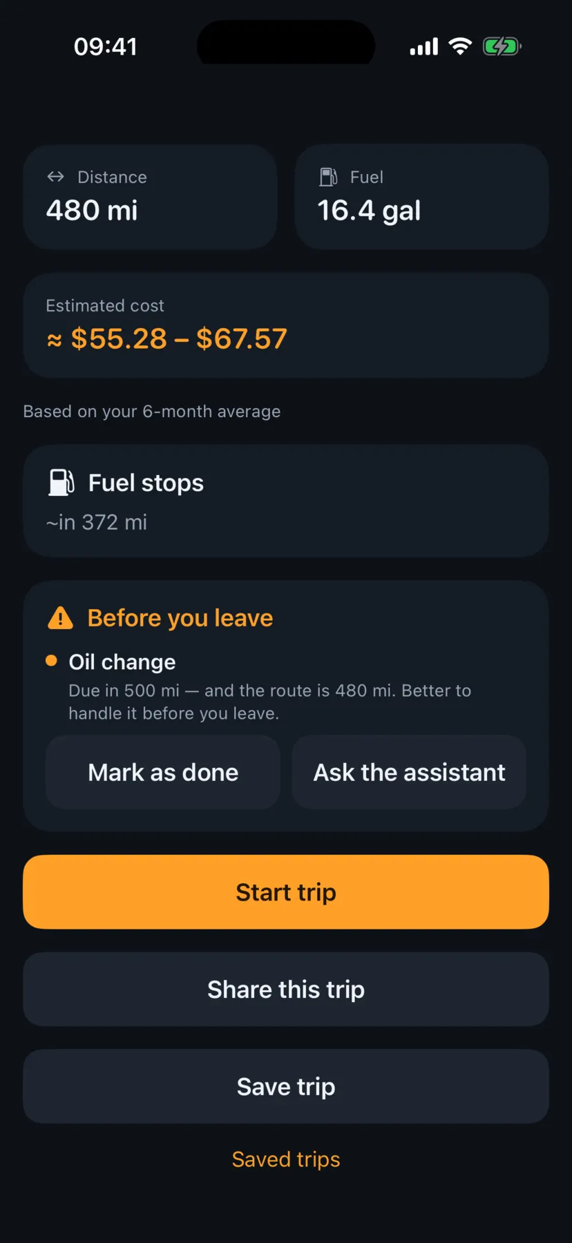 Trip cost before you leave